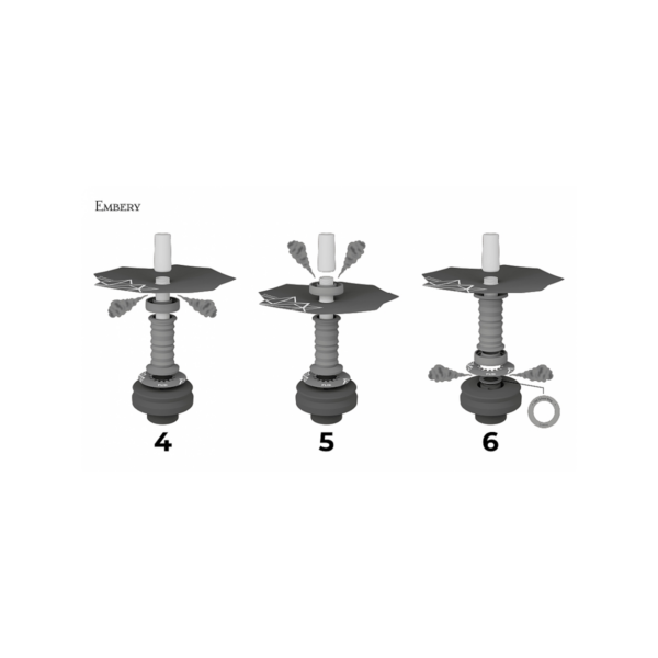 Kaljanas embery lime išputymo budai