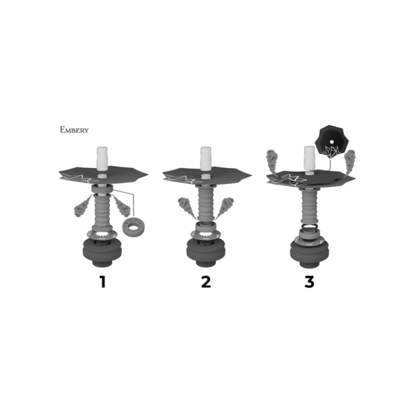 Kaljanas embery lime išputymo budai dūmų