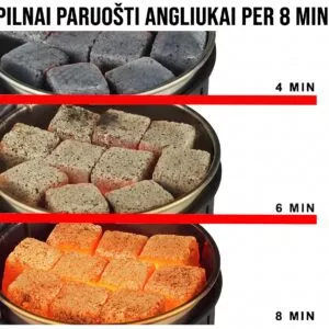 Laiko diagrama: natūralūs kokoso angliukai kaljanui pilnai įkaista ir paraudonuoja per 8 minutes Whirlpool 2.0 kaitlentėje